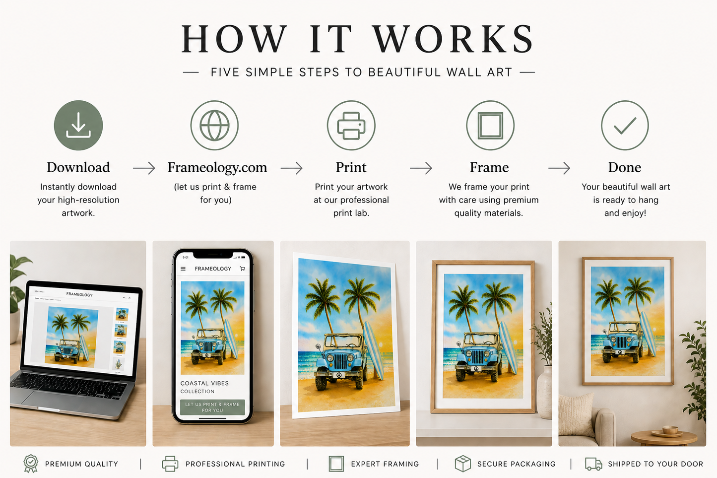 Coastal Jeep Beach Wall Art Printable SET OF 4 | Travel-Inspired Ocean Decor | 2:3 Instant Download