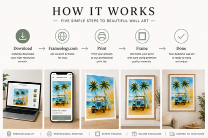 Coastal Jeep Beach Wall Art Printable SET OF 4 | Travel-Inspired Ocean Decor | 2:3 Instant Download