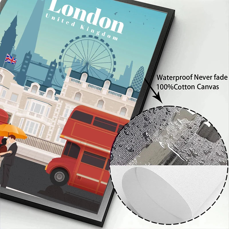 World Famous Tourist Cities Poster Prints London New York City Travel Wall Art Canvas Painting Picture Home Living Room Decor