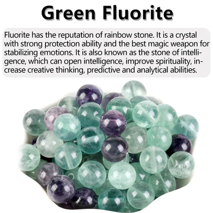Green fluorite crystals with text about its properties and benefits.